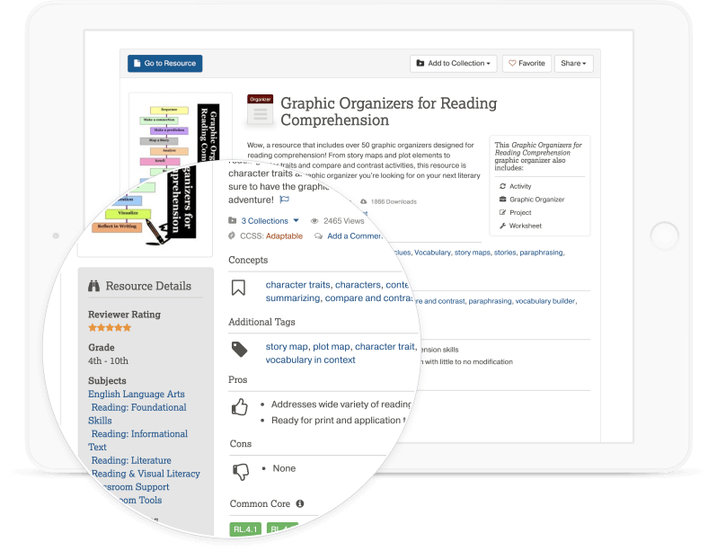 Educator Edition Resource Discovery