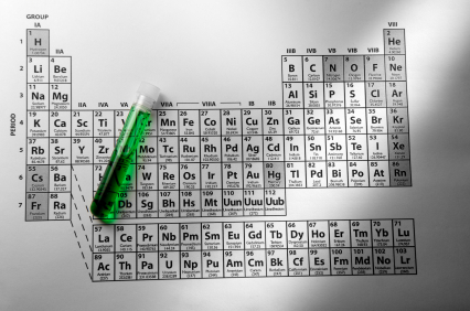 atom and molecule lessons