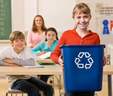 trash and the environment  lesson plans
