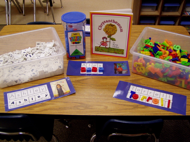 Author's Study Kevin Henkes